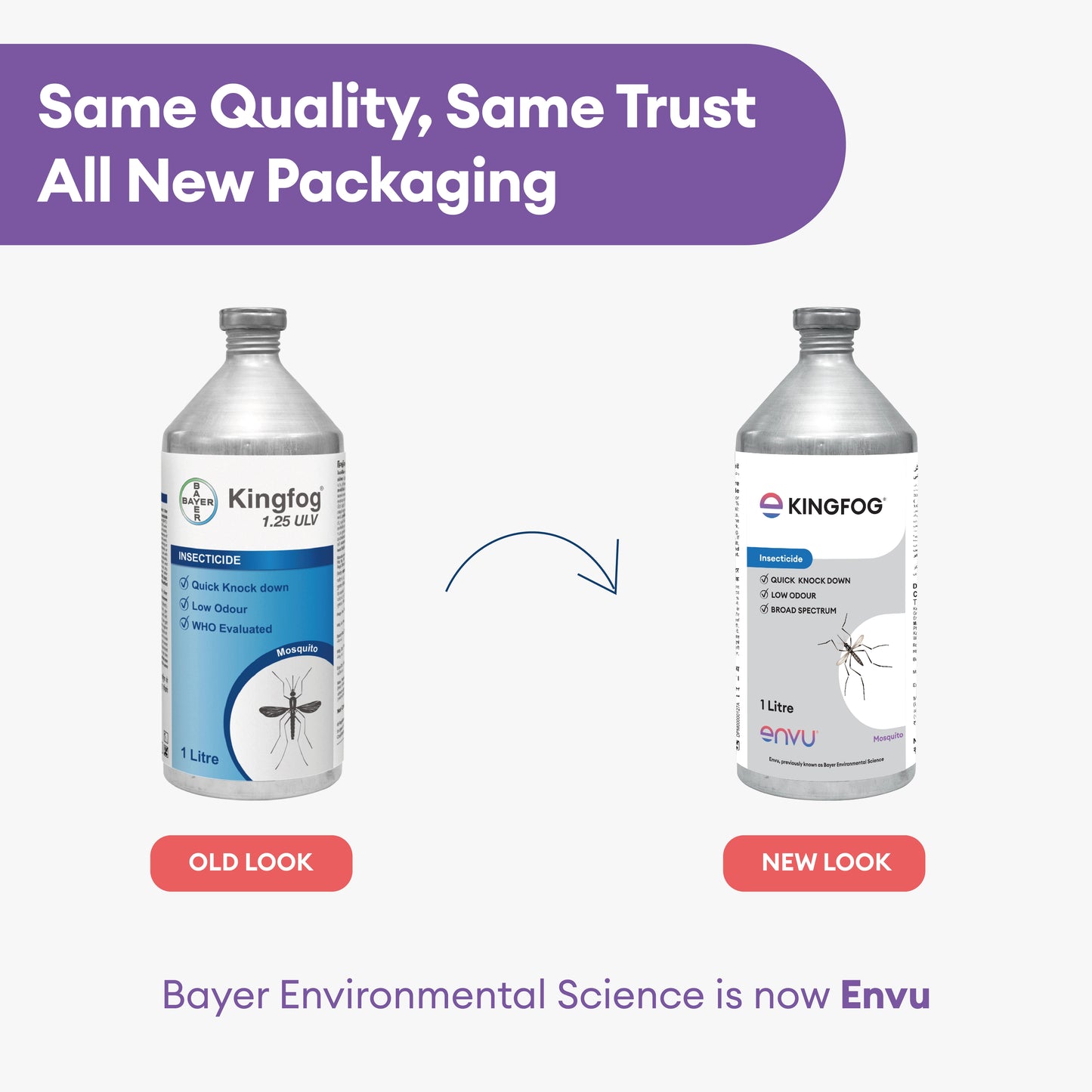 Kingfog ULV | Mosquito Control