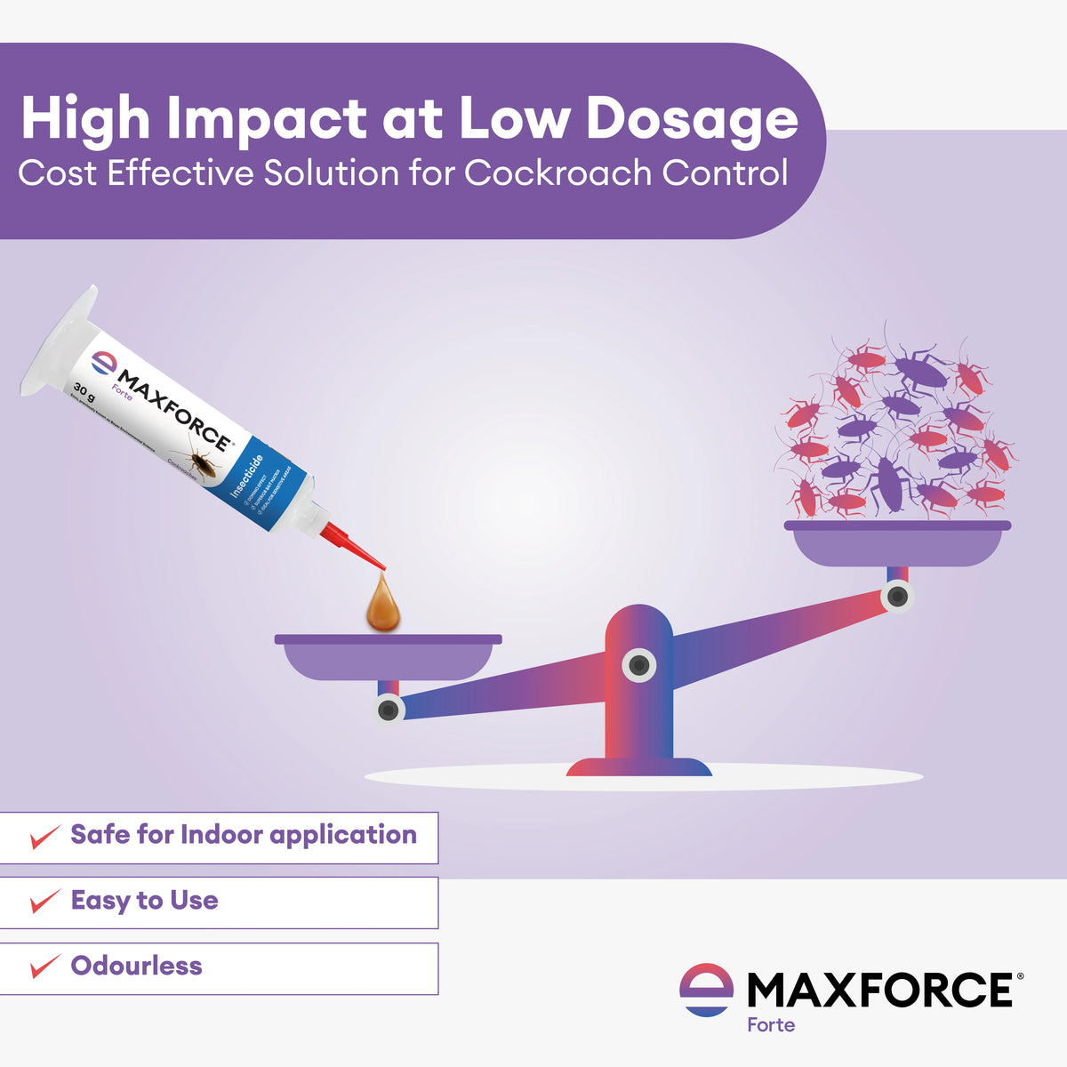 Cockroach Force Maxforce Forte 30gm | Cockroach Control – Pest Shields India Pvt Ltd